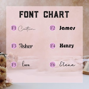 Peut inclure: Un nuancier de polices pr&eacute;sentant six styles typographiques distincts &eacute;tiquet&eacute;s de F1 &agrave; F6. Chaque &eacute;tiquette se trouve dans un cercle violet clair &agrave; c&ocirc;t&eacute; d'un nom : F1 Caitin, F2 James, F3 Asher, F4 Henry, F5 Luca et F6 Elena. Texte noir sur fond rose.