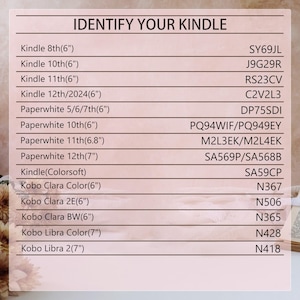 Peut inclure: Un tableau informatif rectangulaire intitul&eacute; IDENTIFY YOUR KINDLE avec du texte brun fonc&eacute; sur fond clair. Il r&eacute;pertorie divers mod&egrave;les de liseuses Kindle et Kobo avec leurs num&eacute;ros de mod&egrave;le et tailles d'&eacute;cran en pouces correspondants.