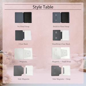 Peut inclure: Un tableau de style pr&eacute;sentant huit variantes d'&eacute;tuis pour liseuses. Les options incluent No Hand Strap, Build-in Hand Strap, Clear Back, HandStrap Clear Back, Magnetic, Magnetic + Hand Strap, Side Magnetic et Side Magnetic + Strap.
