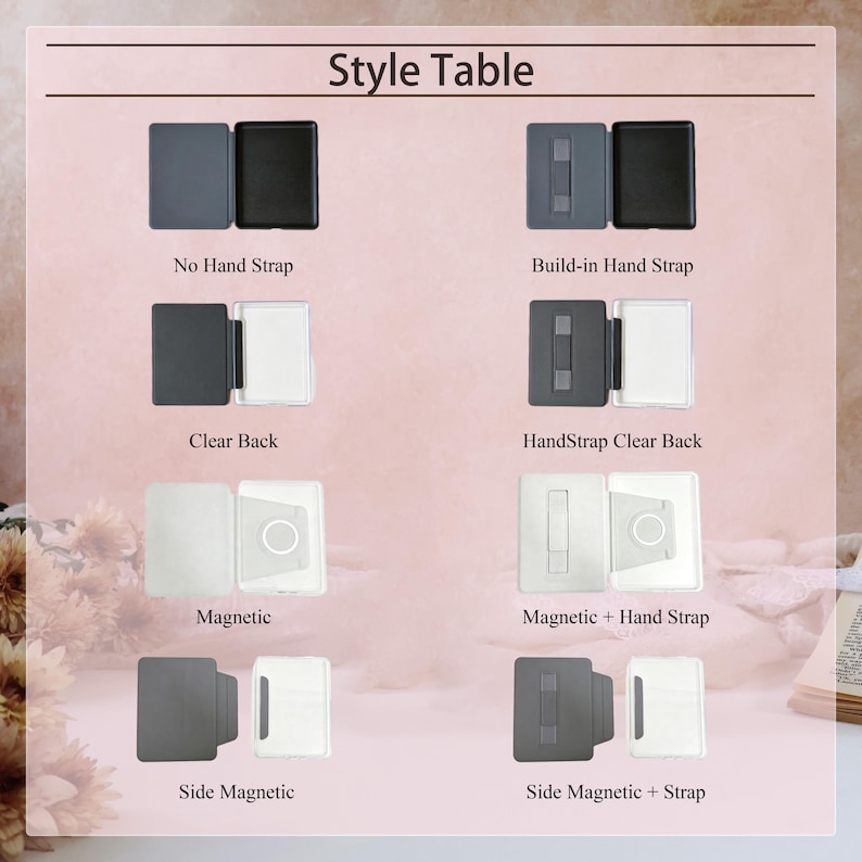 Peut inclure: Un tableau de style pr&eacute;sentant huit variantes d'&eacute;tuis pour liseuses. Les options incluent No Hand Strap, Build-in Hand Strap, Clear Back, HandStrap Clear Back, Magnetic, Magnetic + Hand Strap, Side Magnetic et Side Magnetic + Strap.