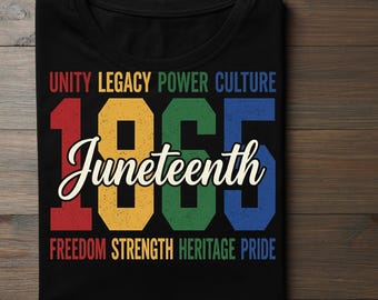 Retro Juneteenth 1865 PNG, African American Pride Design (Digital Download)
