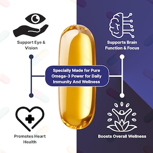 May include: A golden, oval-shaped Omega-3 supplement capsule is the central focus, with supporting icons and text. The text reads: "Specially Made for Pure Omega-3 Power for Daily Immunity And Wellness." Icons suggest benefits for eye vision, brain function, heart health, and overall wellness.