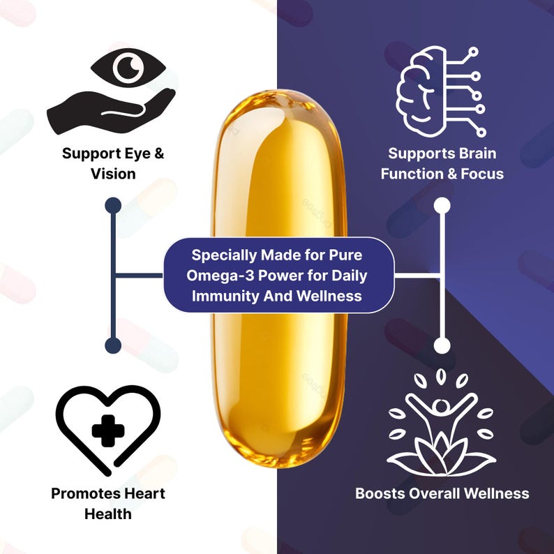 May include: A golden, oval-shaped Omega-3 supplement capsule is the central focus, with supporting icons and text. The text reads: "Specially Made for Pure Omega-3 Power for Daily Immunity And Wellness." Icons suggest benefits for eye vision, brain function, heart health, and overall wellness.