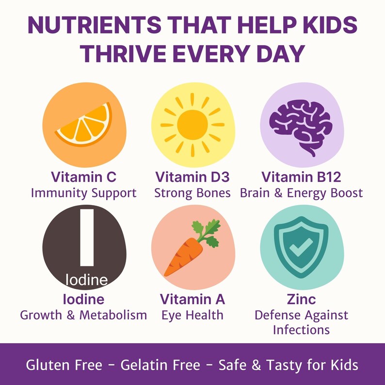 Puede incluir: Una infograf&iacute;a educativa sobre nutrientes esenciales para ni&ntilde;os. Presenta ilustraciones de una naranja, sol, cerebro, yodo, zanahoria y escudo, representando vitaminas y minerales y sus beneficios. Texto: "Sin gluten - Sin gelatina - Seguro y sabroso para ni&ntilde;os."