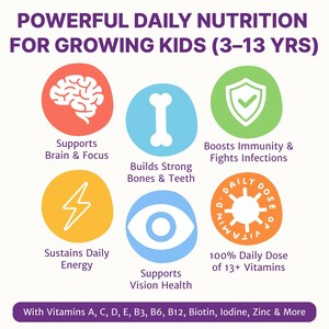 Puede incluir: Gr&aacute;fico que promueve la nutrici&oacute;n diaria para ni&ntilde;os de 3 a 13 a&ntilde;os. La imagen presenta iconos circulares coloridos con texto, incluyendo "Apoya el cerebro y la concentraci&oacute;n", "Construye huesos y dientes fuertes" y "100% de la dosis diaria de 13+ vitaminas".