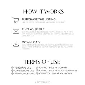 May include: A white graphic with black text detailing the steps to purchase and download a digital product. The text includes "How It Works" and "Terms of Use", with icons for a shopping cart, envelope, and download arrow. The bottom of the graphic includes the shop's name.