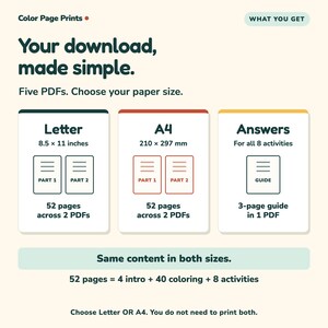 Op de afbeelding: Een informatieve afbeelding met de titel Color Page Prints, Your download, made simple. Het toont vijf PDF's in Letter 8,5 x 11 inch en A4 210 x 297 mm formaten, plus een antwoordgids. Het vermeldt 52 pagina's in totaal, inclusief 4 intro, 40 kleurplaten en 8 activiteiten.