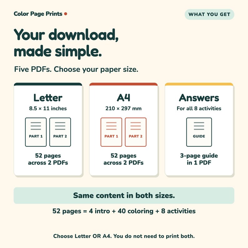 Op de afbeelding: Een informatieve afbeelding met de titel Color Page Prints, Your download, made simple. Het toont vijf PDF's in Letter 8,5 x 11 inch en A4 210 x 297 mm formaten, plus een antwoordgids. Het vermeldt 52 pagina's in totaal, inclusief 4 intro, 40 kleurplaten en 8 activiteiten.
