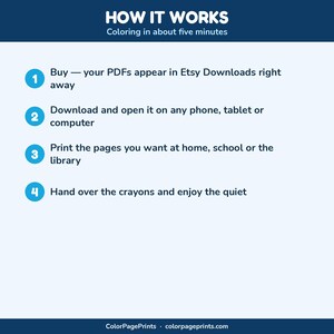 May include: A blue and white instructional graphic titled HOW IT WORKS Coloring in about five minutes. It lists four steps: 1. Buy &mdash; your PDFs appear in Etsy Downloads right away, 2. Download and open it on any phone, tablet or computer, 3. Print the pages you want at home, school or the library, 4. Hand over the crayons and enjoy the quiet. The bottom text reads ColorPagePrints colorpageprints.com.