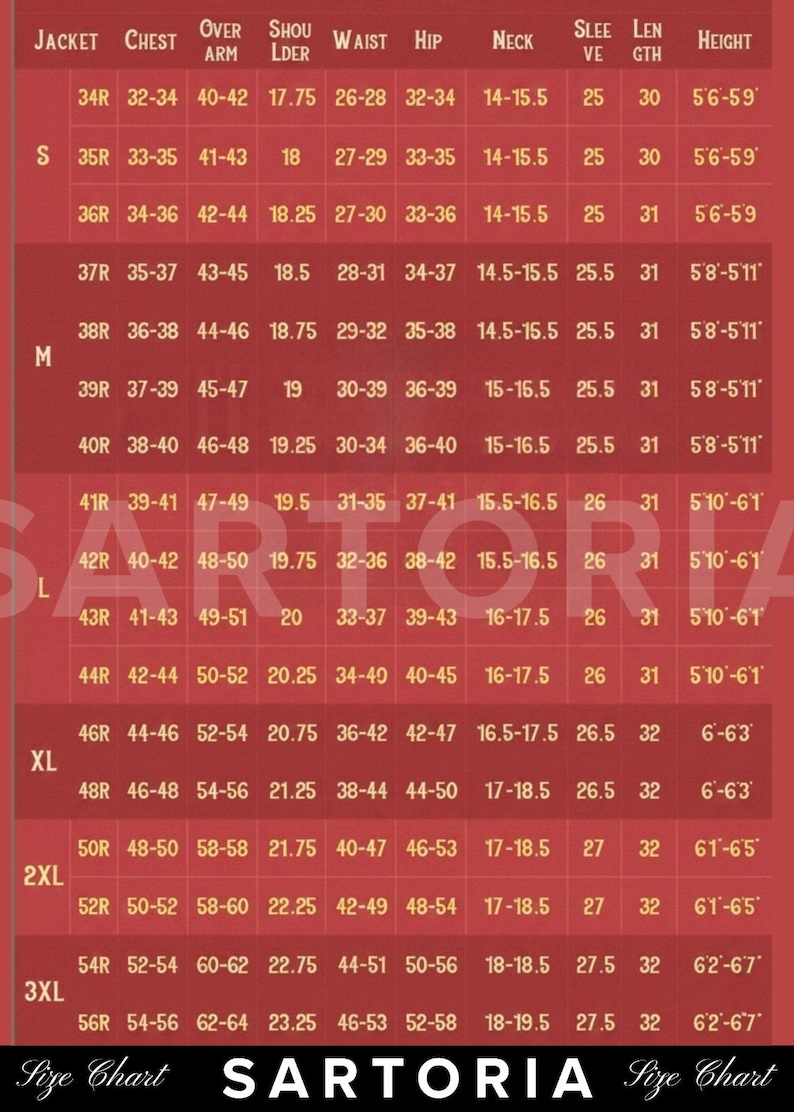 K&ouml;nnte beinhalten: Eine rote Gr&ouml;&szlig;entabelle f&uuml;r Jacken mit wei&szlig;em Text, die Spalten f&uuml;r Jackengr&ouml;&szlig;e, Brust, Oberarm, Schulter, Taille, H&uuml;fte, Hals, &Auml;rmel, L&auml;nge und K&ouml;rpergr&ouml;&szlig;e in Zoll enth&auml;lt. Das Wort SARTORIA ist in gro&szlig;en wei&szlig;en Buchstaben aufgedruckt.