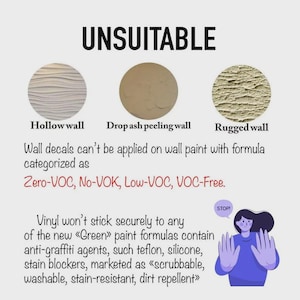 K&ouml;nnte beinhalten: Das Bild zeigt das Wort &bdquo;UNGEEIGNET&ldquo; oben. Es zeigt drei kreisf&ouml;rmige Beispiele f&uuml;r Wandstrukturen: hohl, abbl&auml;tternde Asche und rau. Der Text erkl&auml;rt, dass Wandtattoos nicht f&uuml;r bestimmte Farben geeignet sind.