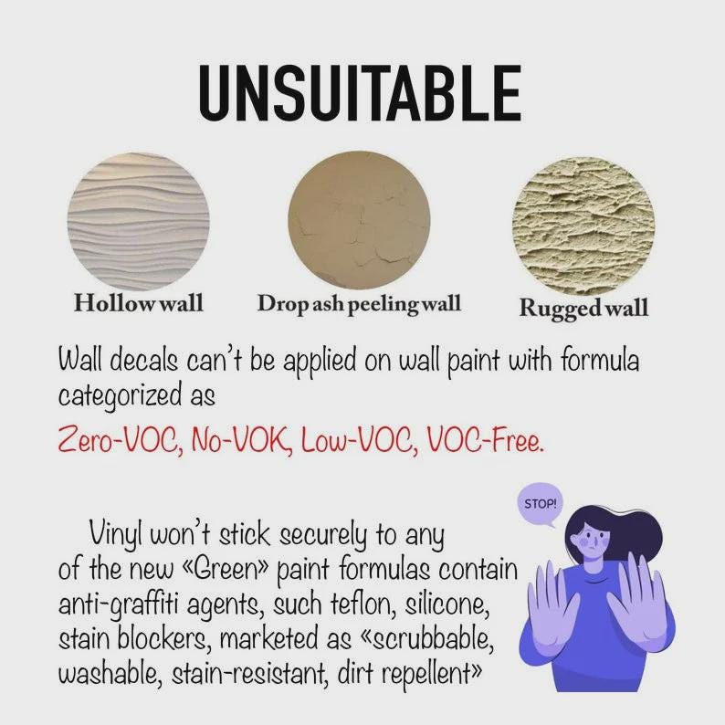 K&ouml;nnte beinhalten: Das Bild zeigt das Wort &bdquo;UNGEEIGNET&ldquo; oben. Es zeigt drei kreisf&ouml;rmige Beispiele f&uuml;r Wandstrukturen: hohl, abbl&auml;tternde Asche und rau. Der Text erkl&auml;rt, dass Wandtattoos nicht f&uuml;r bestimmte Farben geeignet sind.
