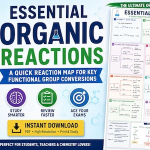 May include: A digital educational chart titled Essential Organic Reactions, featuring a quick reaction map for functional group conversions. The document includes chemical formulas, reaction pathways, and icons for study, review, and exam preparation.