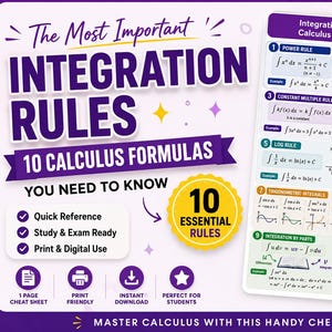 May include: A purple and white educational poster titled The Most Important Integration Rules, featuring 10 calculus formulas with mathematical notation, graphs, and examples. The layout includes a list of features and an instant download icon.