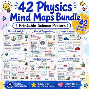 以下が含まれることがあります： 物理学のマインドマップ42枚と印刷可能な科学ポスターのデジタルバンドル。質量、重量、熱、温度、速度、オームの法則、ニュートンの法則、運動エネルギーと位置エネルギーに関する教育的な図解とカラフルなイラストが含まれています。