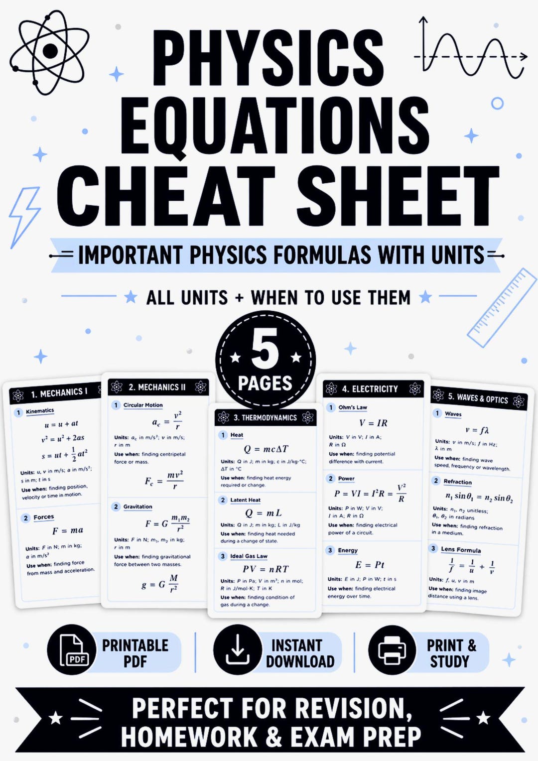 Physics Equations Cheat Sheet Printable | Important Formulas for ...