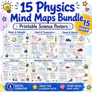 May include: A digital bundle of 15 physics mind map posters featuring educational science topics like Mass and Weight, Heat and Temperature, Speed and Velocity, Ohm's Law, Newton's Three Laws, and Kinetic and Potential Energy with colorful illustrations.
