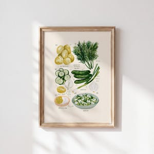 May include: A framed art print featuring a Swedish potato salad recipe illustration. It displays hand-drawn images of potatoes, dill, cucumbers, onions, mustard, and a bowl of salad with text labels 01 Potatoes, 02, 03 Spring Onion, 04 Dressing, 05 Serve.