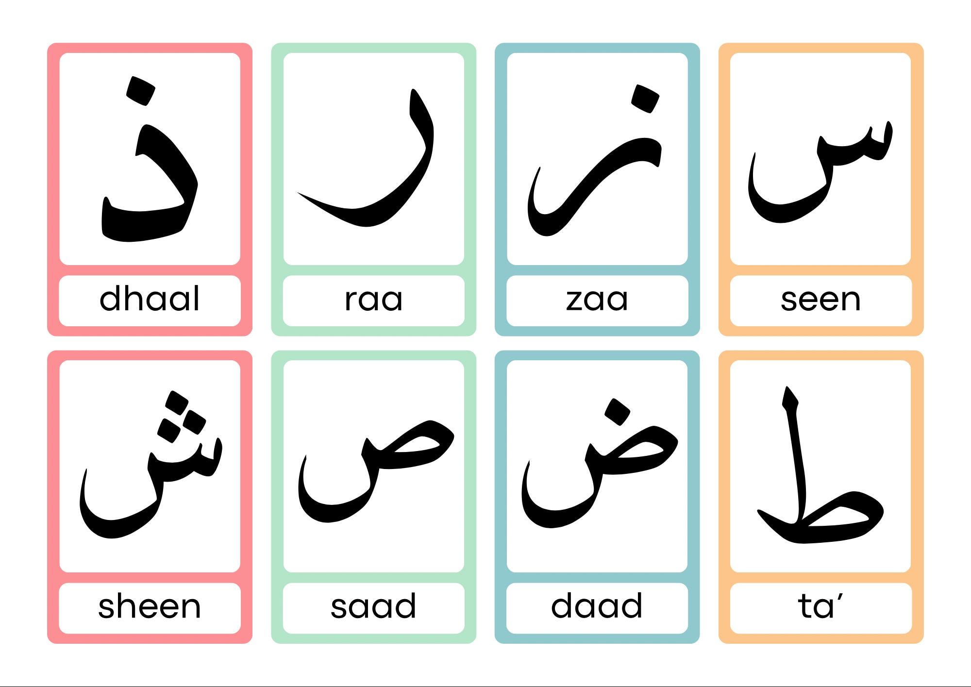 Arabic Alphabet Worksheets for Kids – Learn Arabic Letters PDF