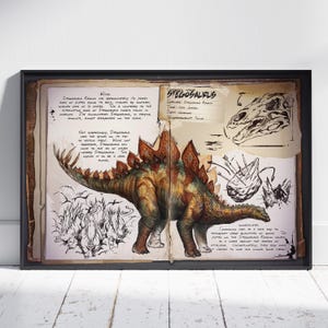 Może przedstawiać: Oprawiony wydruk z szczegółową ilustracją dinozaura Stegozaura. Grafika zawiera szkice, notatki i schemat czaszki dinozaura. Stegozaur jest przedstawiony w odcieniach brązu, zieleni i pomarańczy.