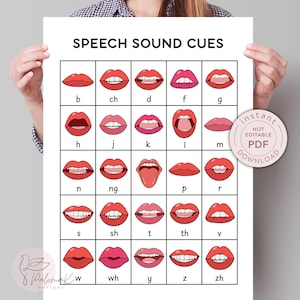 Pode incluir: Um cartaz branco intitulado "SPEECH SOUND CUES" com uma grelha de ilustrações de lábios vermelhos demonstrando diferentes sons. Cada ilustração labial é rotulada com uma letra ou combinação de sons. Um adesivo "PDF Download" está no canto.