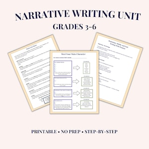May include: Three printable worksheets for a narrative writing unit. The worksheets include "Parts of a Story", "Meet Your Main Character", and "Beginning, Middle, and End: Writing With Purpose". The text "NARRATIVE WRITING UNIT GRADES 3-6" is at the top. The text "PRINTABLE • NO PREP • STEP-BY-STEP" is at the bottom.