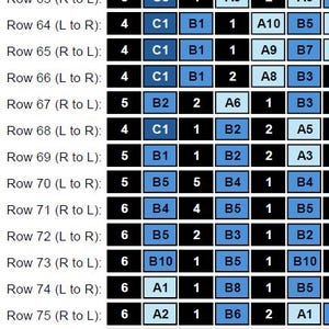 May include: A grid of coloured squares with alphanumeric labels, possibly a data table or game board. The squares are in shades of blue, with some pink and purple, arranged in rows and columns.