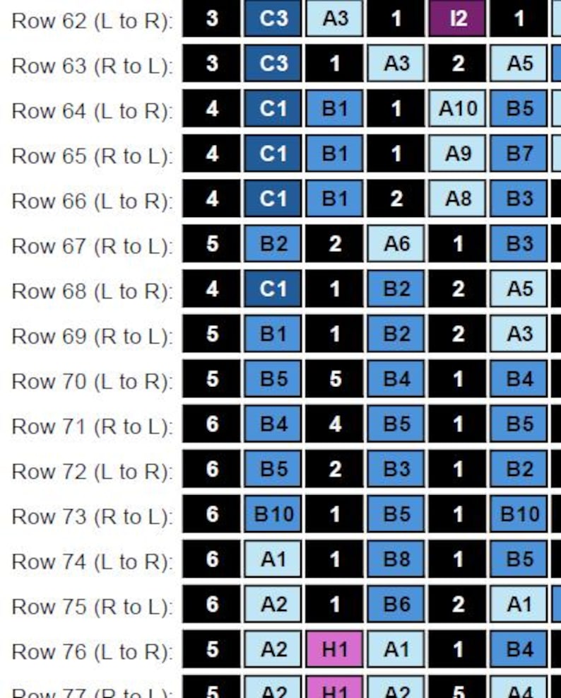 May include: A grid of coloured squares with alphanumeric labels, possibly a data table or game board. The squares are in shades of blue, with some pink and purple, arranged in rows and columns.