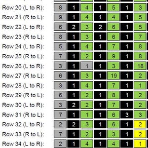 May include: A grid of numbers and colors, likely a data table or a game board. Rows are labeled with numbers and directions. The cells contain numbers and are colored in shades of green, black, and white.