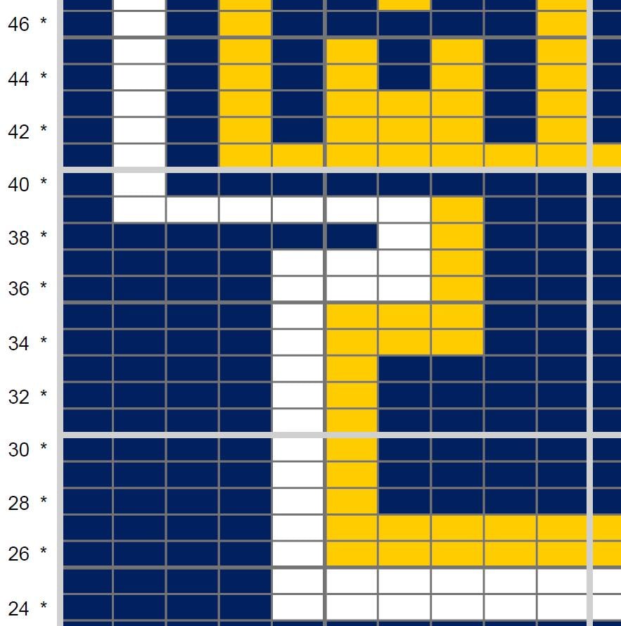 Wolverine Hand Pattern Chunky Hand-knit Wolverine-inspired Blanket Pattern - Etsy