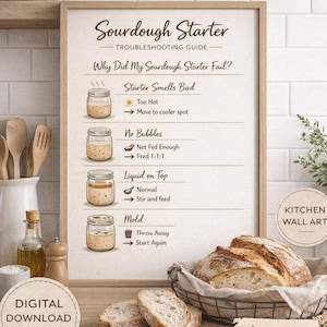 Sourdough Starter Troubleshooting Guide Printable, Bread Baking Chart, Kitchen Wall Art, Sourdough Tips Poster, Baking Printable, download