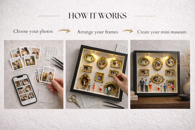 DIY Mini Museum • Silhouette Memory Display Kit - Etsy