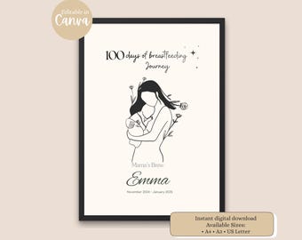 Wydruk „Kamień milowy w karmieniu piersią” | Edytowalna grafika ścienna do pokoju dziecięcego (Pobieranie cyfrowe, formaty A4/A3/US Letter)