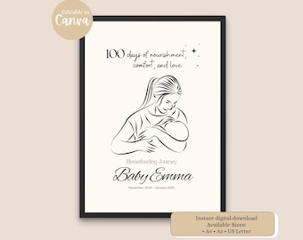 Sztuka „Kamienie milowe karmienia piersią” | Elegancka pamiątka macierzyństwa (do pobrania w formacie cyfrowym A4/A3/US Letter)