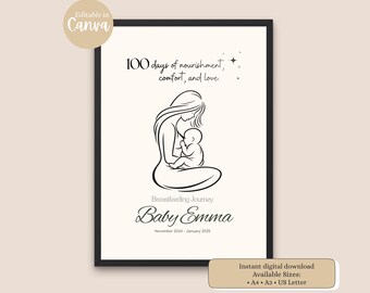 Sztuka „Kamienie milowe w karmieniu piersią” | Edytowalna dekoracja pokoju dziecięcego (do pobrania w formacie cyfrowym A4/A3/US Letter)