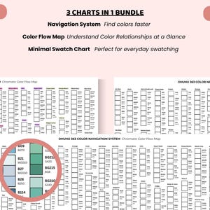 May include: A 3 charts in 1 bundle Ohuhu 363 color navigation system featuring a navigation system, color flow map, and minimal swatch chart. The charts display grids of color codes and names with a circular zoom-in showing specific color blocks.