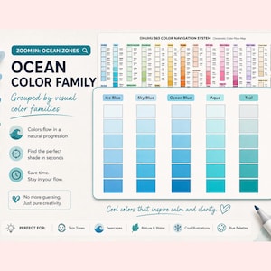 May include: An Ohuhu 363 Color Navigation System chart displaying an Ocean Color Family section. It features a grid of five blue and teal shades, including Ice Blue, Sky Blue, Ocean Blue, Aqua, and Teal, with markers arranged on the left side.
