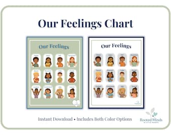 May include: Two "Our Feelings Chart" posters. Each chart features illustrations of children expressing different emotions like happy, sad, and angry. The text "Our Feelings" is at the top of each chart. The bottom text reads "Instant Download • Includes Both Color Options."