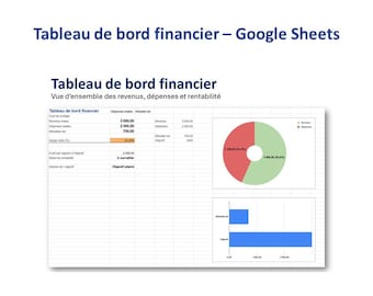 Panel financiero (Hojas de cálculo de Google): realiza un seguimiento de los ingresos, los gastos, la rentabilidad y las facturas.