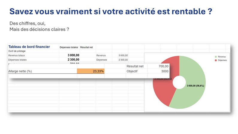 Financial Dashboard (google Sheets): Tracks Income, Expenses ...