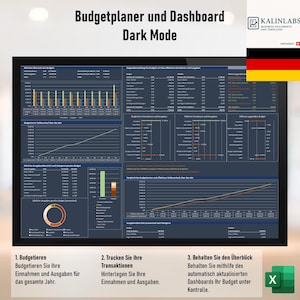 May include: A computer screen displaying a dark mode budget planner dashboard. The screen shows various charts and tables with financial data. Text at the top reads "Budgetplaner und Dashboard Dark Mode". The image also includes the German flag and the Kalinlabs logo.