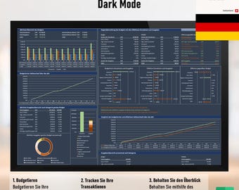 Può includere: Uno schermo di computer che mostra una dashboard di pianificazione del budget in modalità oscura. Lo schermo mostra vari grafici e tabelle con dati finanziari. Il testo "Budgetplaner und Dashboard Dark Mode" è in alto. L'immagine include anche la bandiera tedesca e il logo Kalinlabs.
