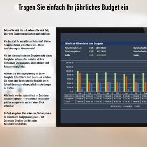 May include: A financial planning template with a dark background, featuring a bar graph illustrating monthly income, expenses, and balance. Text includes "Annual Budget Overview" and financial data in Euros.
