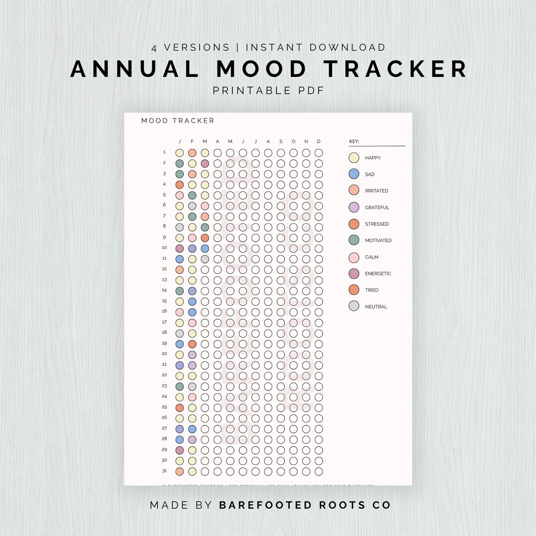Annual Mood Tracker Printable PDF | Year in Pixels Mood Calendar 2025 ...