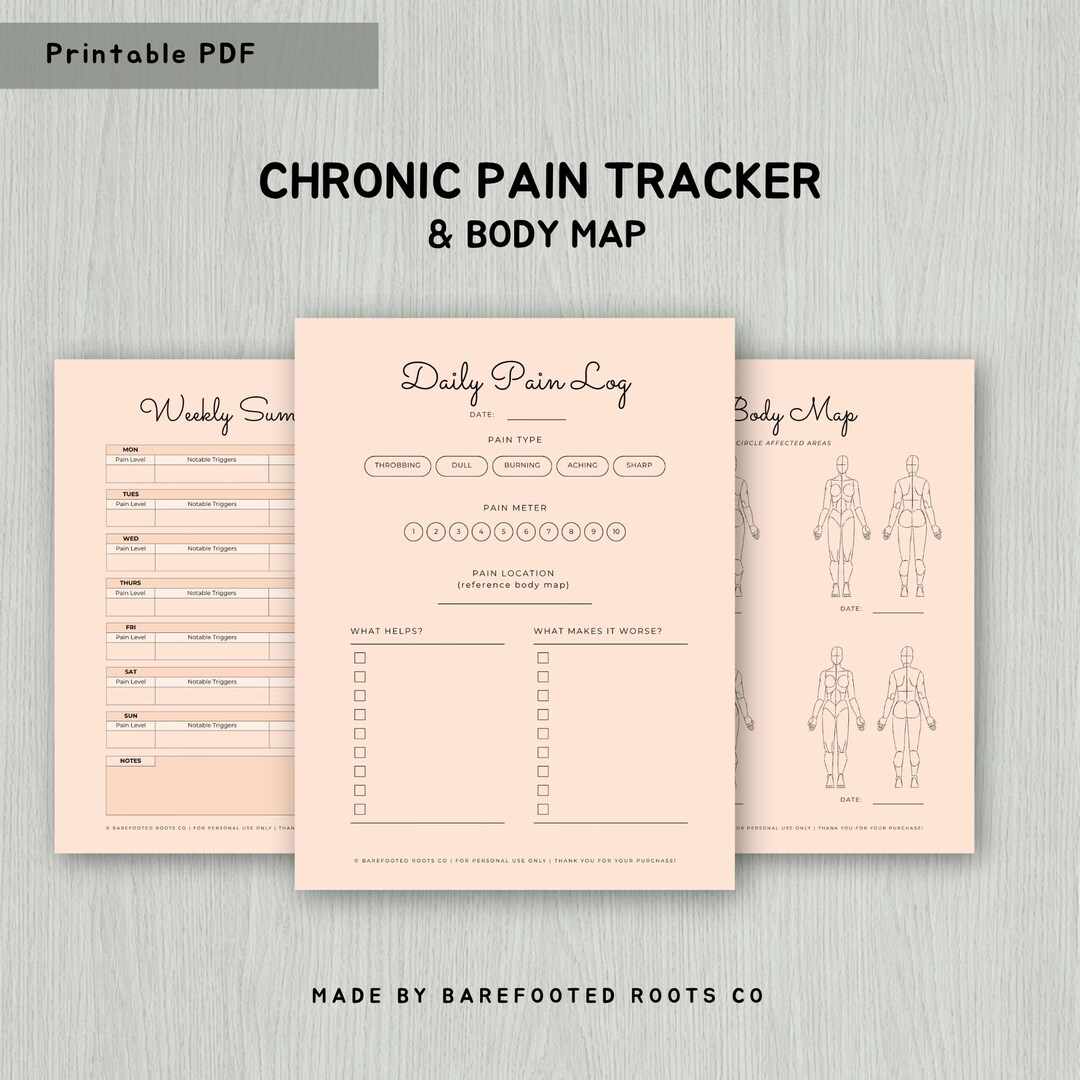 Chronic Pain Tracker Printable | Daily Log, Body Map (PDF Download) - Etsy