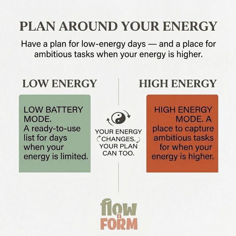 Bucket List Planner, ADHD Digital Planner, Goal Setting & Life Planner ...