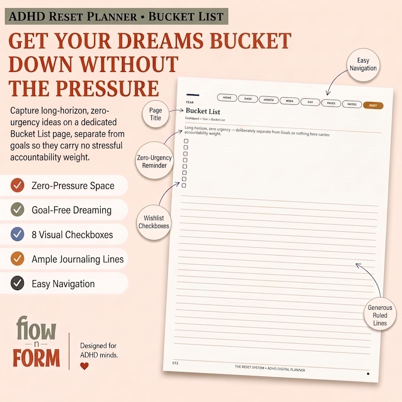 Bucket List Planner, ADHD Digital Planner, Goal Setting & Life Planner ...