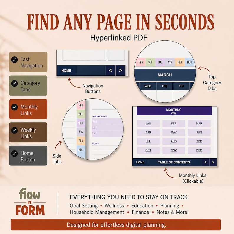 Remarkable Template 2026 | Hyperlinked Digital Planner for Remarkable 2 ...