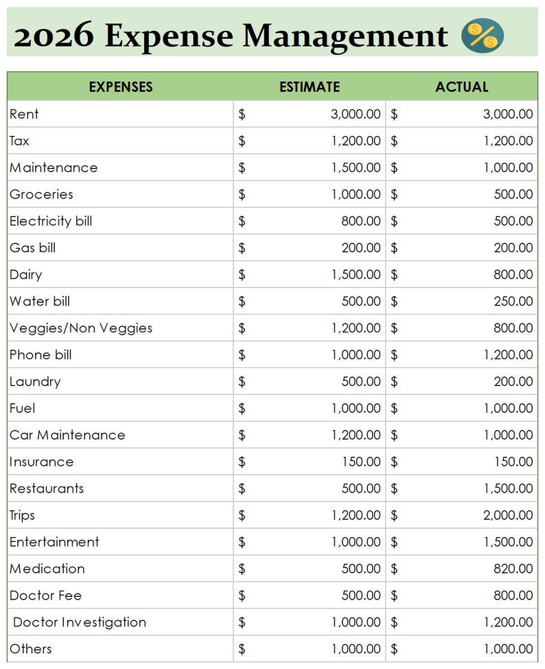 2026 Budget Planner Excel With Expense Tracker (digital Download) - Etsy UK