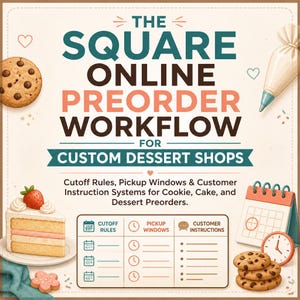 Könnte beinhalten: Eine Infografik mit dem Titel THE SQUARE ONLINE PREORDER WORKFLOW FOR CUSTOM DESSERT SHOPS. Sie enthält Illustrationen eines Tortenstücks, Keksen, eines Spritzbeutels und eines Kalenders. Eine zentrale Tabelle erläutert Bestellfristen, Abholfenster und Kundenanweisungen für Dessertbestellungen.